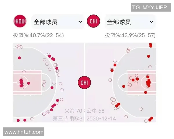19火箭与勇士季后赛阵容全面对比分析及战术解析